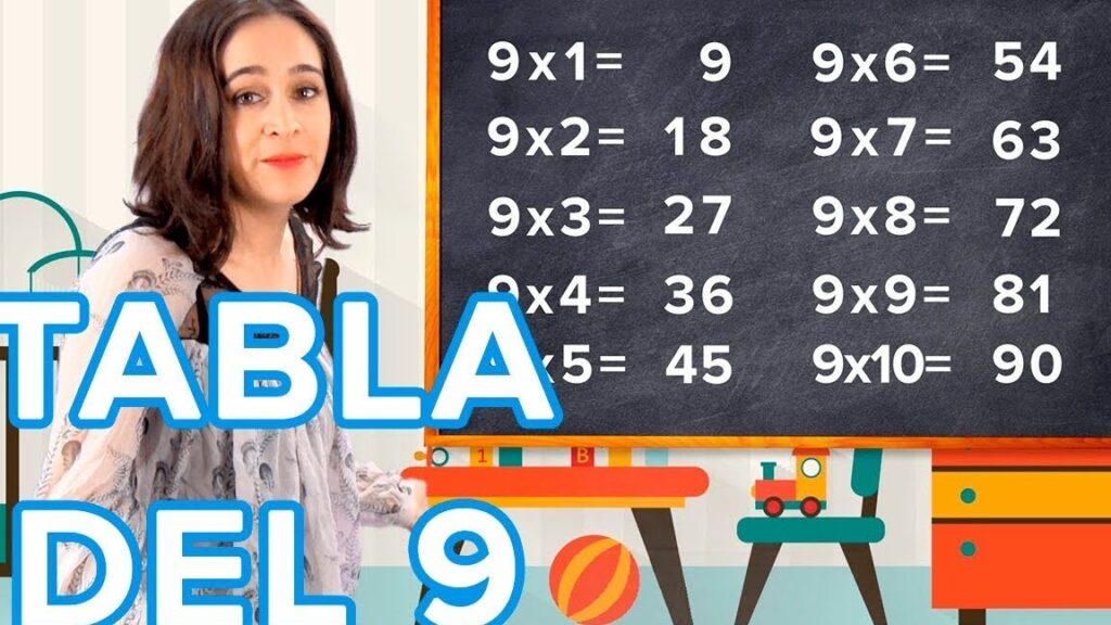 Aprende la Tabla de Multiplicar del 9 ¡de manera Sencilla y Divertida! 1 aprende la tabla de multiplicar del 9 de manera sencilla y divertida
