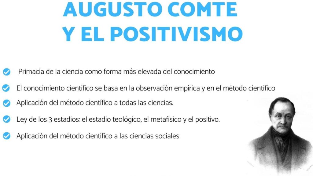 Augusto Comte y el Positivismo: Claves en Resumen 1 augusto comte y el positivismo claves en resumen