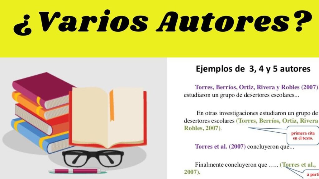 Cómo citar un libro con varios autores: Normas y ejemplos 1 como citar un libro con varios autores normas y ejemplos