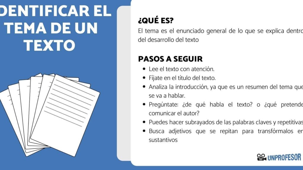 Cómo identificar el tema de un texto: Estrategias de análisis 1 como identificar el tema de un texto estrategias de analisis