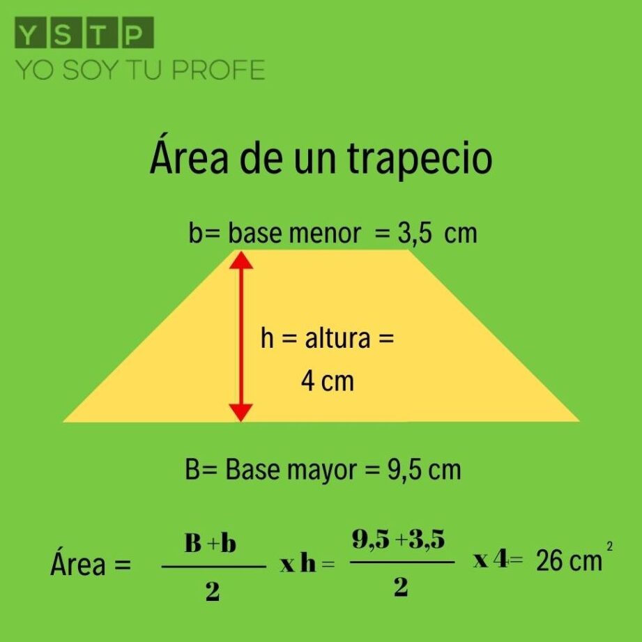 ¡Domina el Área y Perímetro de un Trapecio con estos Trucos Esenciales! 1 domina el area y perimetro de un trapecio con estos trucos esenciales