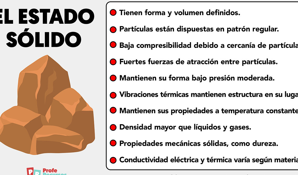 Estado Sólido: Características y Propiedades Físicas - Guias Educativas