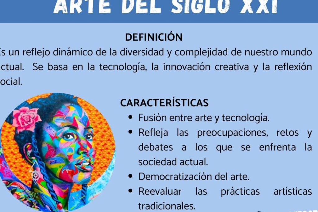 Explora el Arte del Siglo XXI ¡con un Resumen que te Dejará Pensando! 1 explora el arte del siglo xxi con un resumen que te dejara pensando