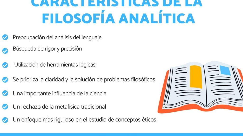 Filosofía Analítica: Explorando sus Características 1 filosofia analitica explorando sus caracteristicas