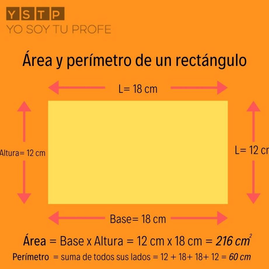 Fórmulas infalibles para calcular el área de un rectángulo con perímetro conocido 1 formulas infalibles para calcular el area de un rectangulo con perimetro conocido