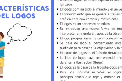 logos en filosofia significado y caracteristicas esenciales