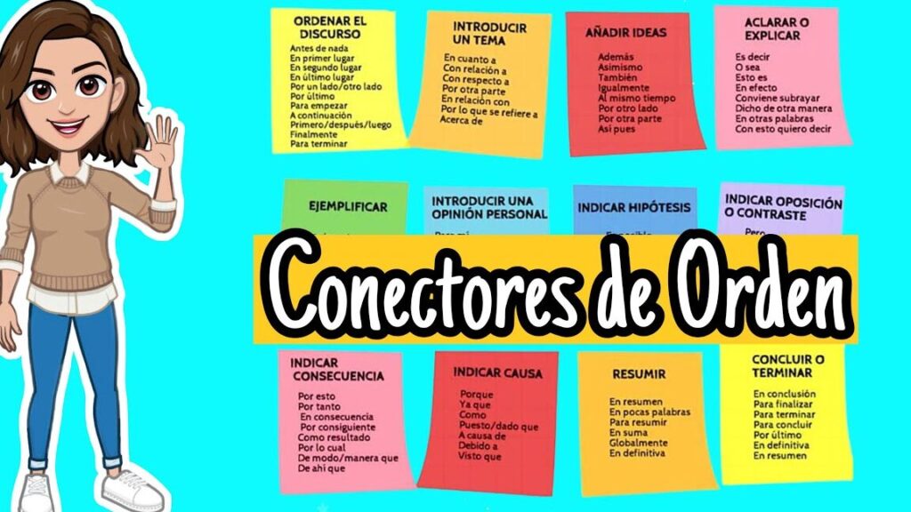 Ordena tus ideas con conectores de orden: ¡Ejemplos prácticos para aprender fácilmente! 1 ordena tus ideas con conectores de orden ejemplos practicos para aprender facilmente