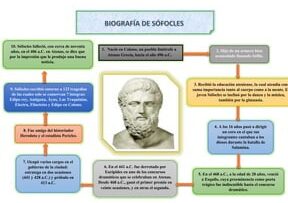 personajes de edipo rey caracteristicas y conflictos tragicos