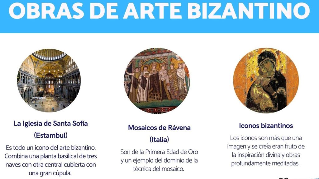 Sumérgete en el Fascinante Mundo del Arte Bizantino ¡con Obras Maestras y sus Autores! 1 sumergete en el fascinante mundo del arte bizantino con obras maestras y sus autores
