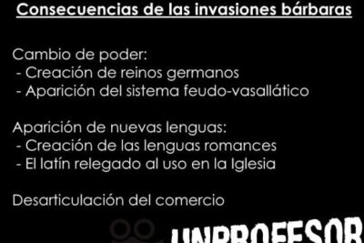 sumergete en las consecuencias de las invasiones barbaras en europa
