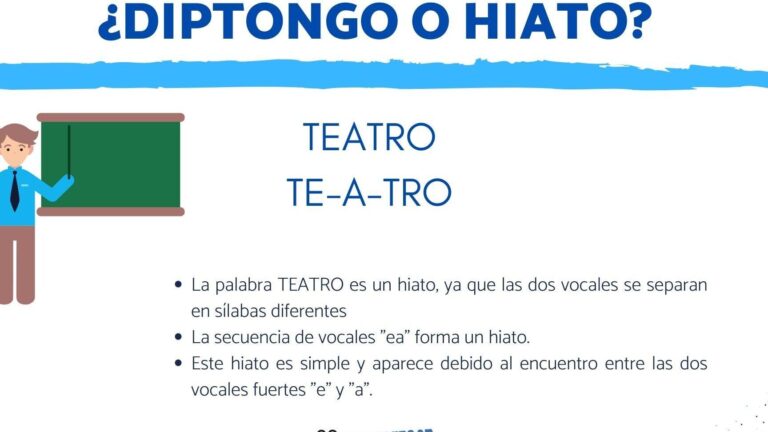 Fabula Con Diptongo Triptongo Y Hiato www.jobtalia.com