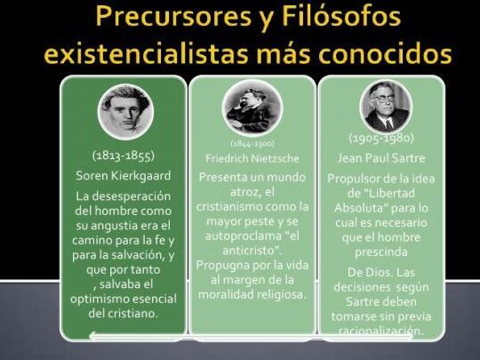 Vanguardismo Literario: Autores y Obras que Desafían los Límites 1 vanguardismo literario autores y obras que desafian los limites